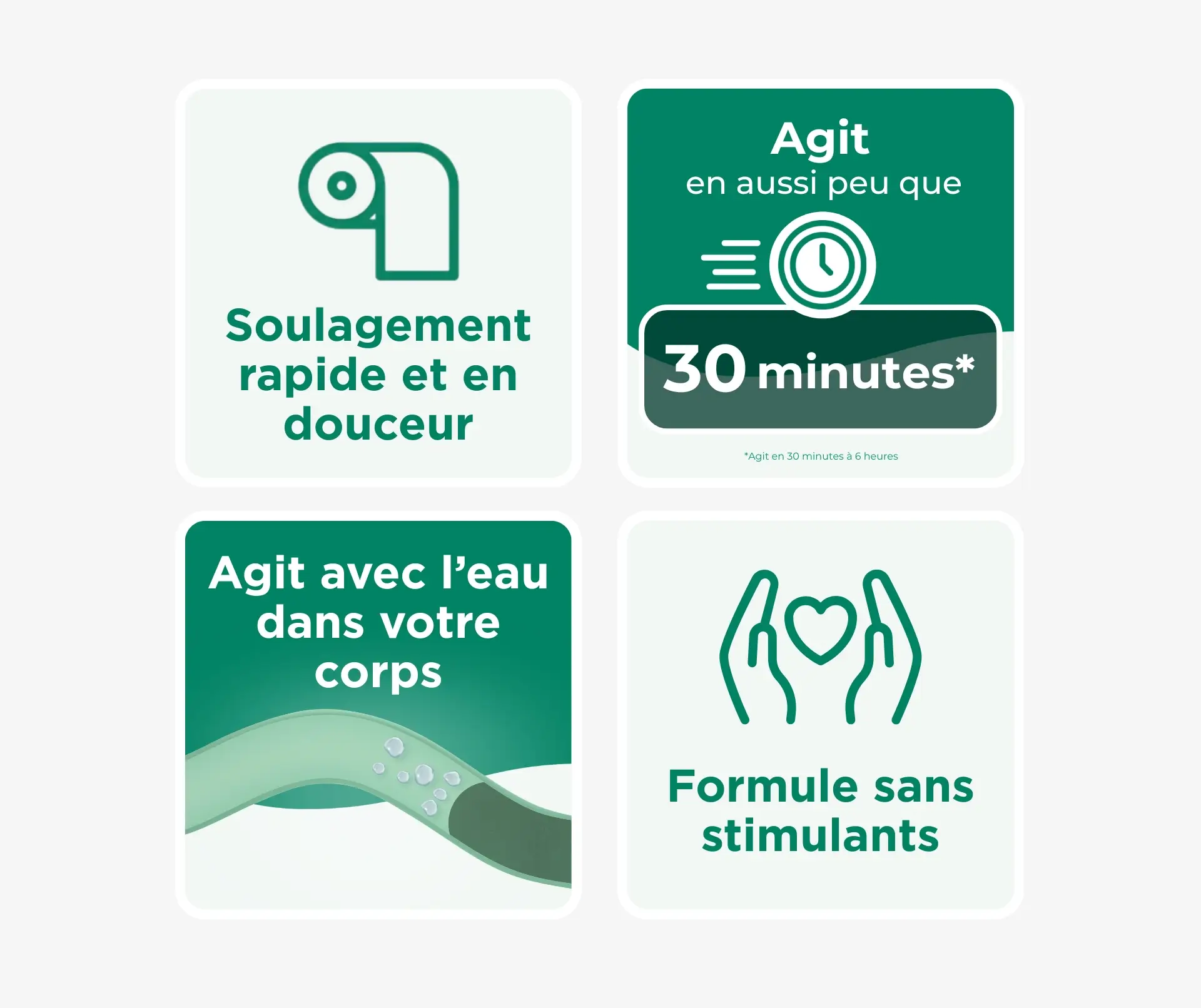 Avantages de DulcoLax Soft Chews : soulagement rapide et en douceur; agit en aussi peu que 30 minutes à 6 heures; fonctionne avec l’eau de votre corps; formule sans stimulants