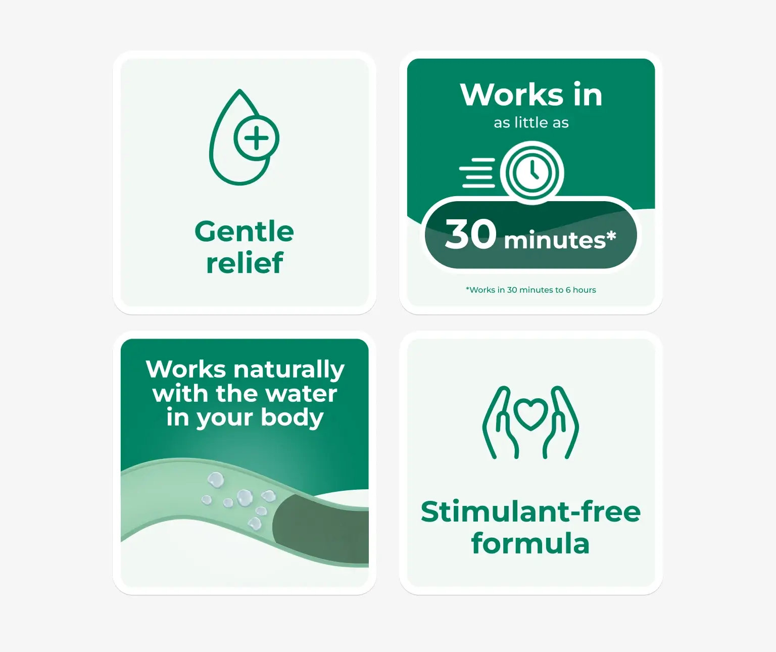 Gentle relief, works in 30 minutes, works naturally with water, stimulant-free formula.